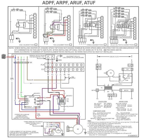 furnace wiring guide